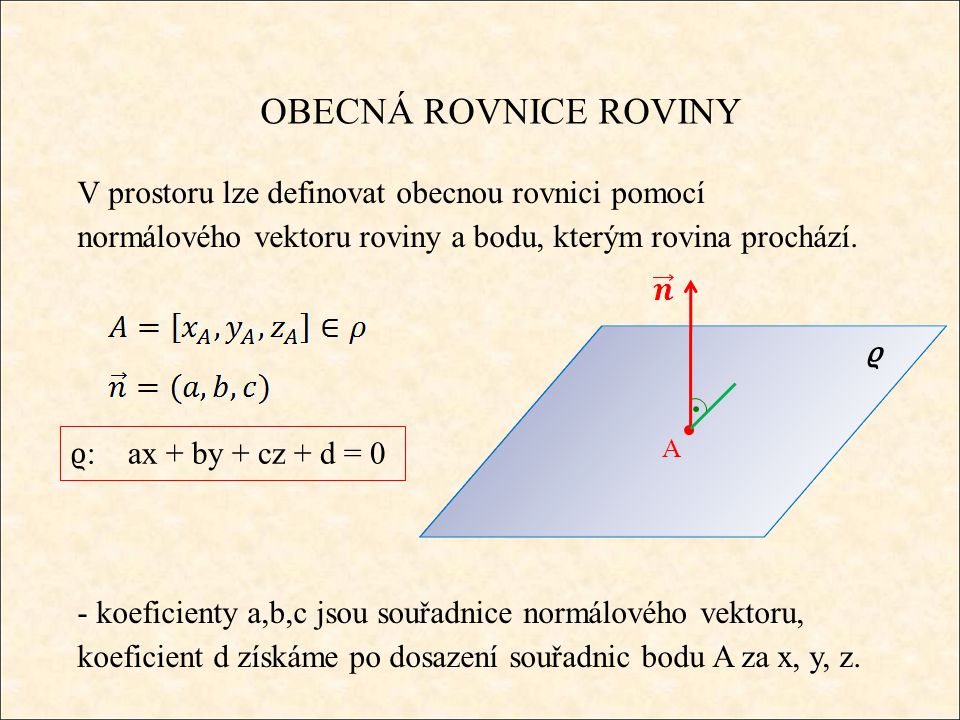 OBECNÁ ROVNICE ROVINY V prostoru lze definovat obecnou rovnici pomocí normálového vektoru roviny a bodu, kterým rovina prochází.