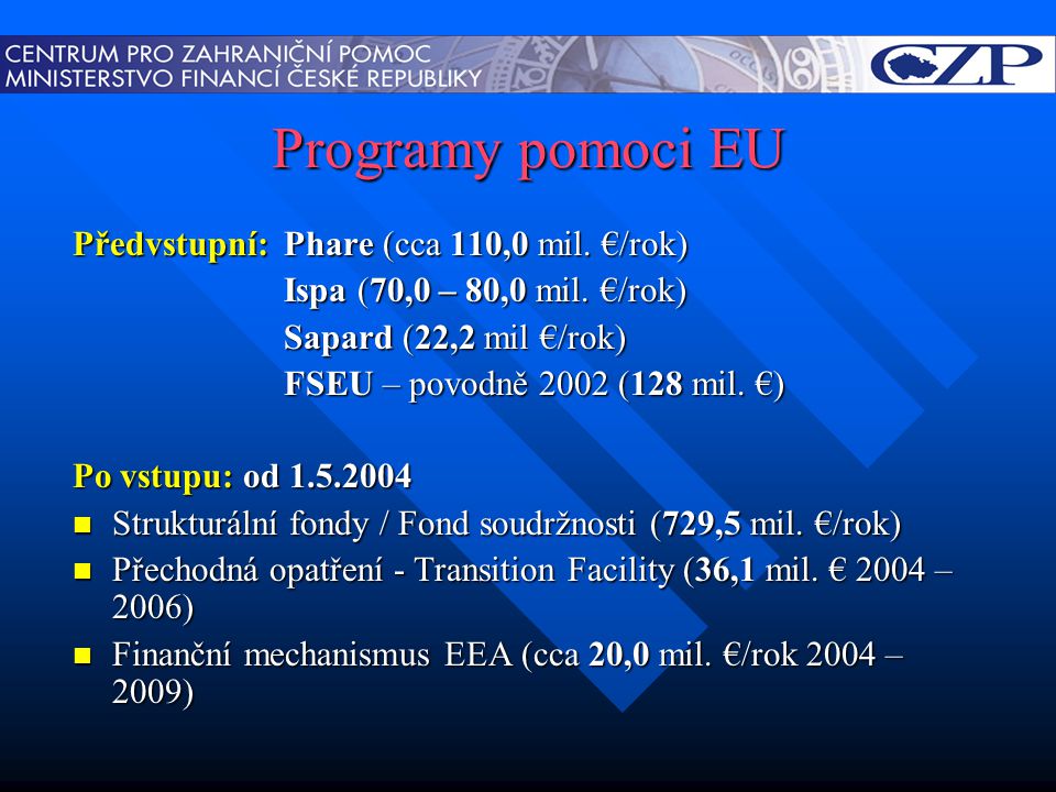 Programy pomoci EU Předvstupní:Phare (cca 110,0 mil.
