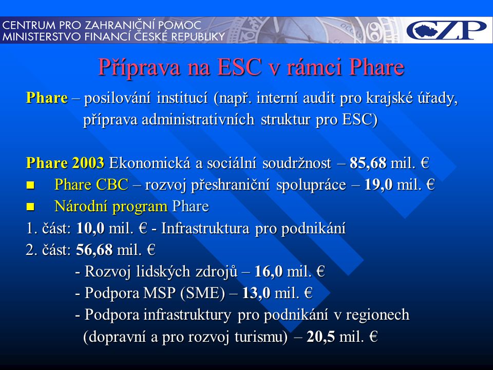 Příprava na ESC v rámci Phare Phare – posilování institucí (např.