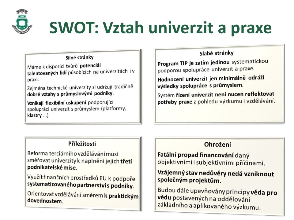 SWOT: Vztah univerzit a praxe