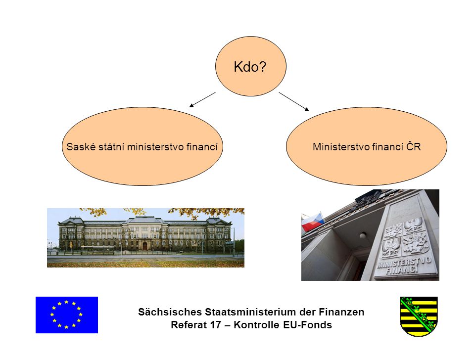 Sächsisches Staatsministerium der Finanzen Referat 17 – Kontrolle EU-Fonds Kdo.