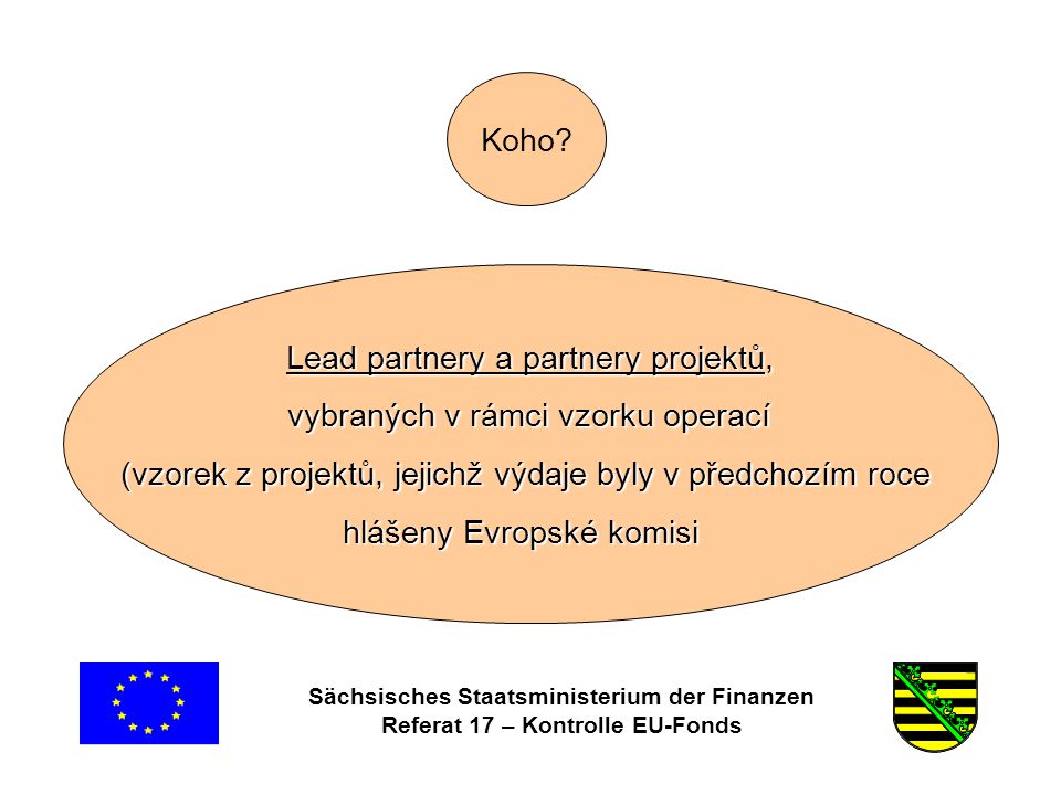 Sächsisches Staatsministerium der Finanzen Referat 17 – Kontrolle EU-Fonds Koho.