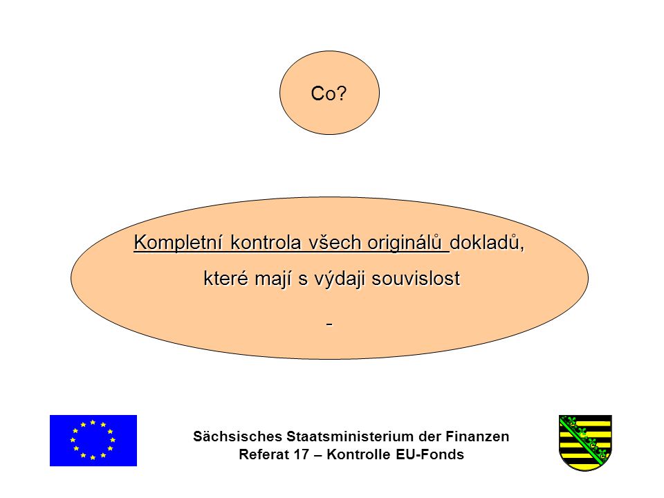 Sächsisches Staatsministerium der Finanzen Referat 17 – Kontrolle EU-Fonds Co.