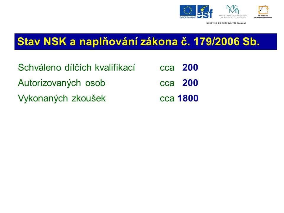 Stav NSK a naplňování zákona č. 179/2006 Sb.