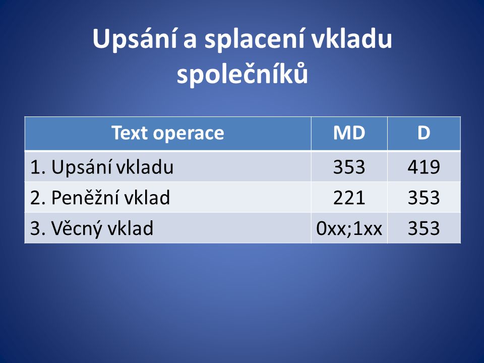 Upsání a splacení vkladu společníků Text operaceMDD 1.