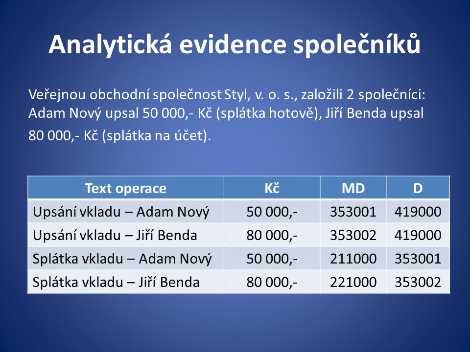 Analytická evidence společníků Veřejnou obchodní společnost Styl, v.