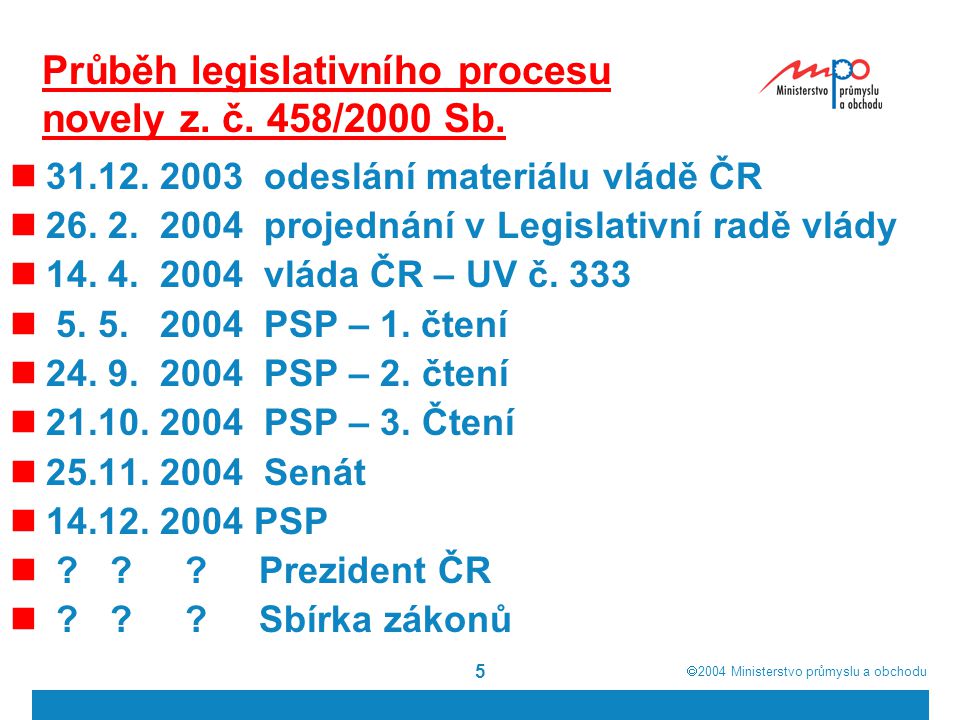  2004  Ministerstvo průmyslu a obchodu 5 Průběh legislativního procesu novely z.