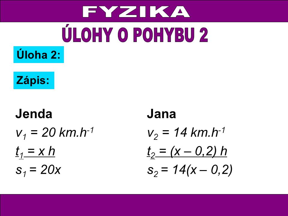 Úloha 2: Zápis: Jenda v 1 = 20 km.h -1 t 1 = x h s 1 = 20x Jana v 2 = 14 km.h -1 t 2 = (x – 0,2) h s 2 = 14(x – 0,2)