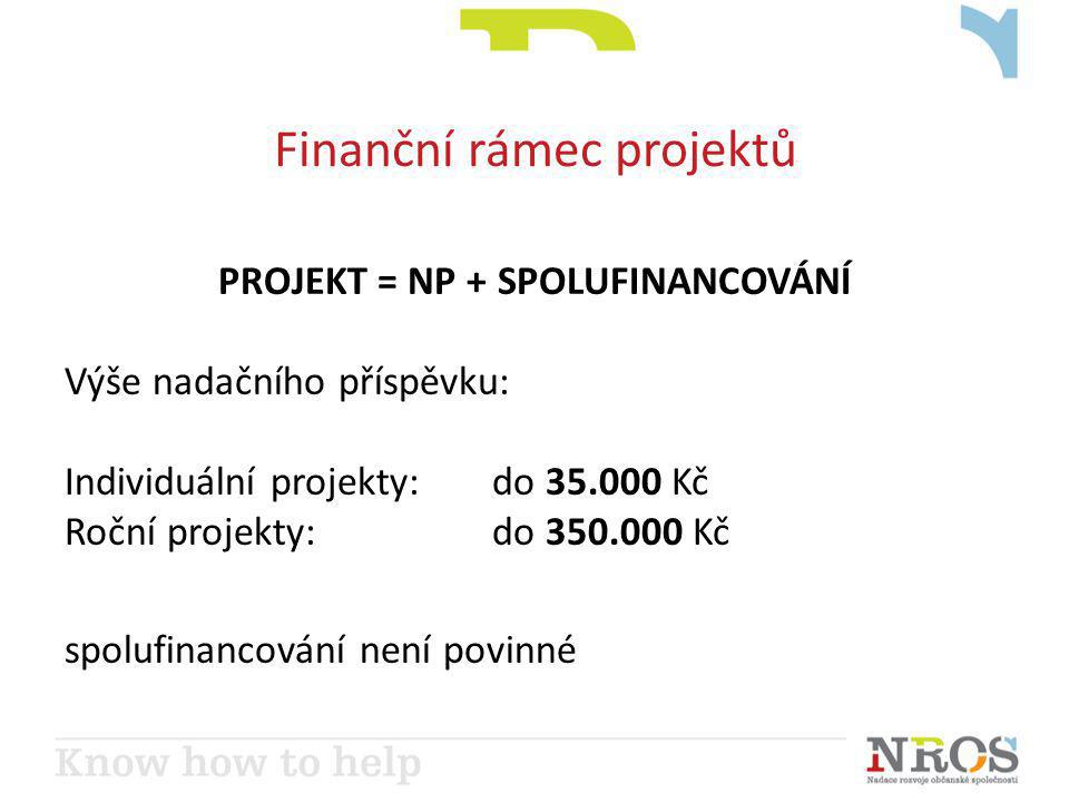 Finanční rámec projektů PROJEKT = NP + SPOLUFINANCOVÁNÍ Výše nadačního příspěvku: Individuální projekty:do Kč Roční projekty:do Kč spolufinancování není povinné