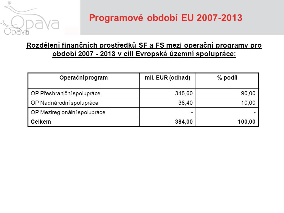 Programové období EU Rozdělení finančních prostředků SF a FS mezi operační programy pro období v cíli Evropská územní spolupráce: Operační programmil.