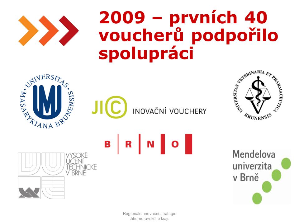 – prvních 40 voucherů podpořilo spolupráci Regionální inovační strategie Jihomoravského kraje