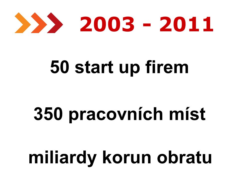 Regionální inovační strategie Jihomoravského kraje Vznik 50 inovační firem 50 start up firem 350 pracovních míst miliardy korun obratu