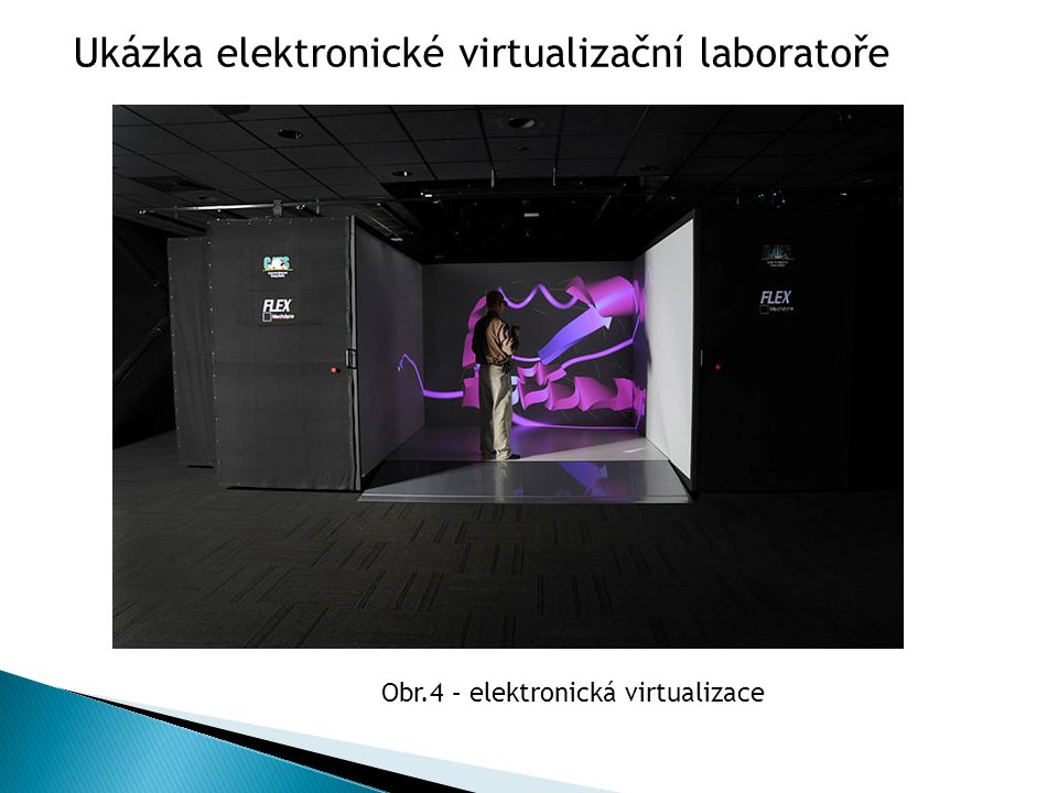 Ukázka elektronické virtualizační laboratoře Obr.4 – elektronická virtualizace
