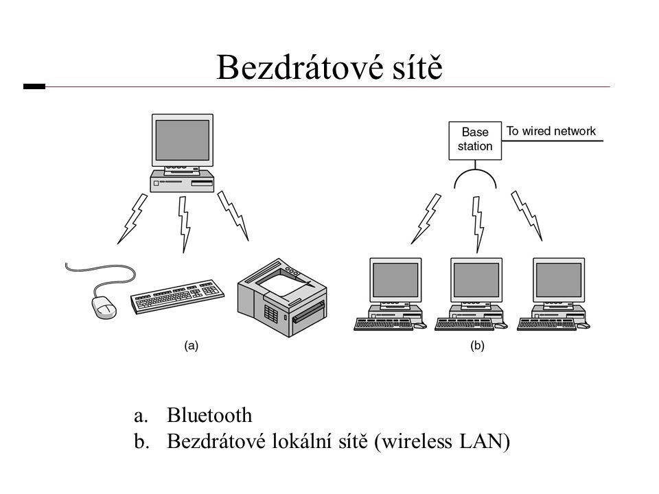 Bezdrátové sítě a.Bluetooth b.Bezdrátové lokální sítě (wireless LAN)