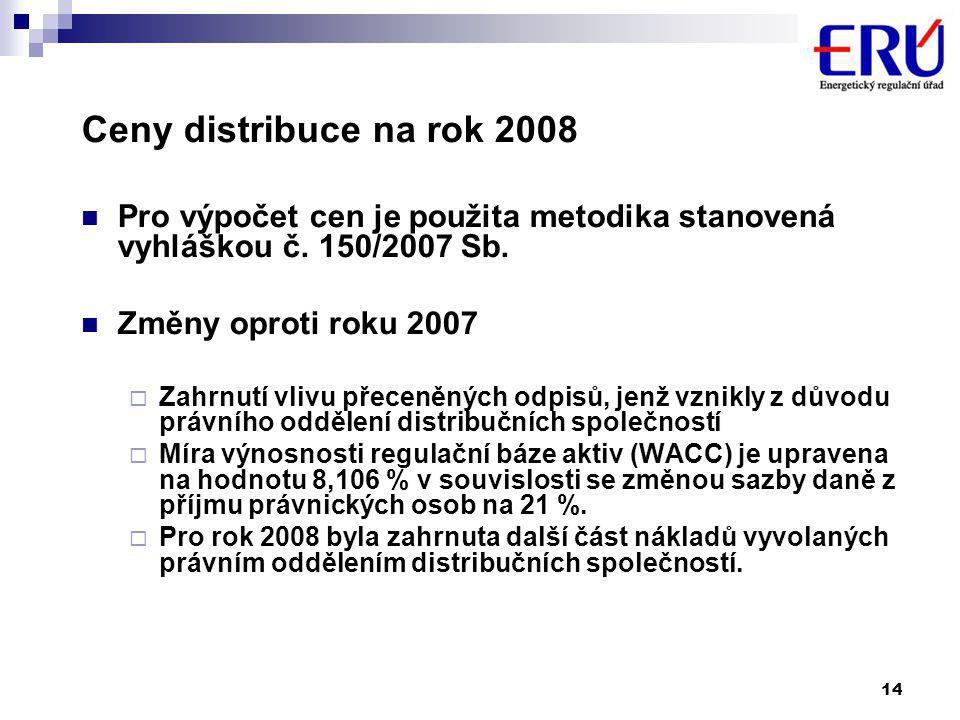 14 Ceny distribuce na rok 2008  Pro výpočet cen je použita metodika stanovená vyhláškou č.