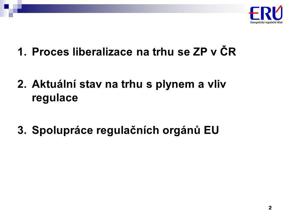 2 1.Proces liberalizace na trhu se ZP v ČR 2.Aktuální stav na trhu s plynem a vliv regulace 3.Spolupráce regulačních orgánů EU