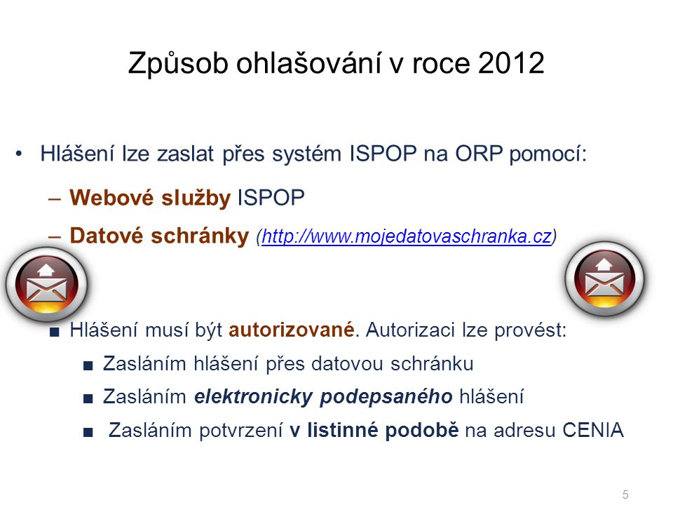 Způsob ohlašování v roce 2012 •Hlášení lze zaslat přes systém ISPOP na ORP pomocí: –Webové služby ISPOP –Datové schránky (  5 ■Hlášení musí být autorizované.