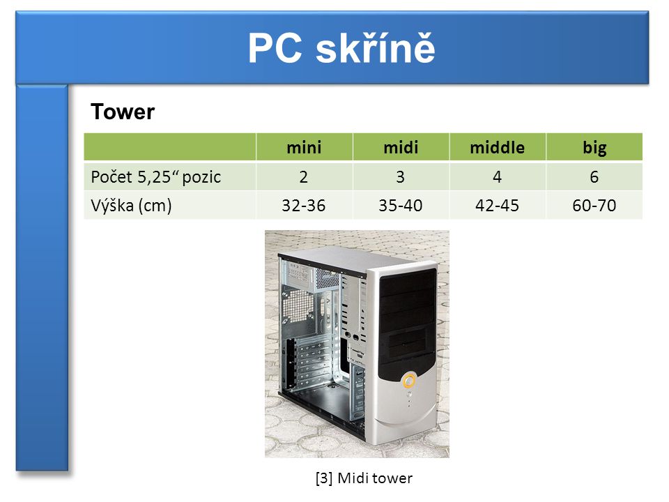 Tower PC skříně minimidimiddlebig Počet 5,25 pozic2346 Výška (cm) [3] Midi tower