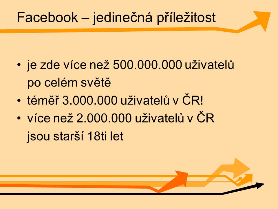 Facebook – jedinečná příležitost je zde více než uživatelů po celém světě téměř uživatelů v ČR.