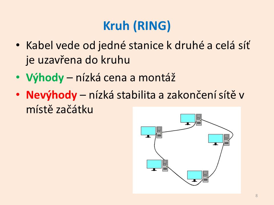 Kruh (RING) Kabel vede od jedné stanice k druhé a celá síť je uzavřena do kruhu Výhody – nízká cena a montáž Nevýhody – nízká stabilita a zakončení sítě v místě začátku 8