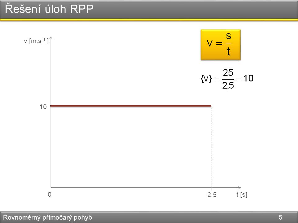 Řešení úloh RPP Rovnoměrný přímočarý pohyb 5 v [m.s -1 ] t [s]0 2,5 10