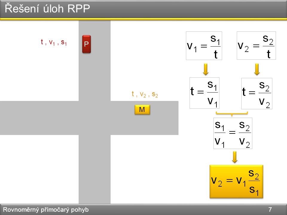 P P M M t, v 1, s 1 t, v 2, s 2 Řešení úloh RPP Rovnoměrný přímočarý pohyb 7