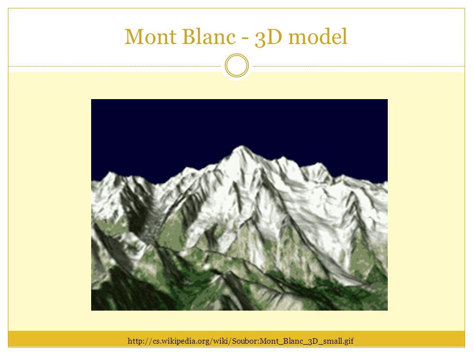 Mont Blanc - 3D model