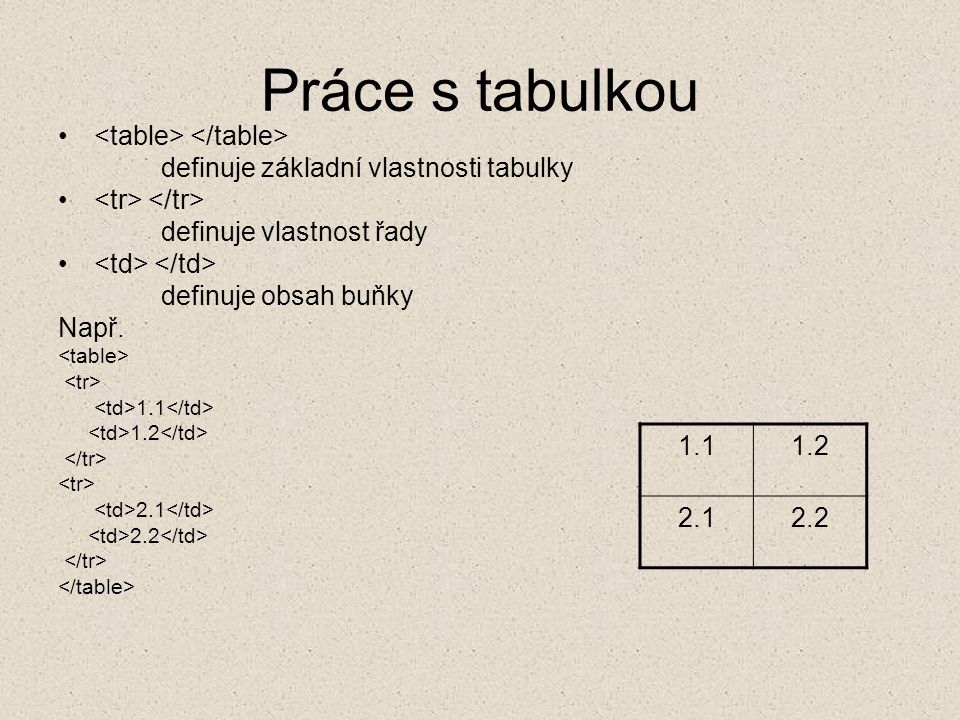 Práce s tabulkou definuje základní vlastnosti tabulky definuje vlastnost řady definuje obsah buňky Např.