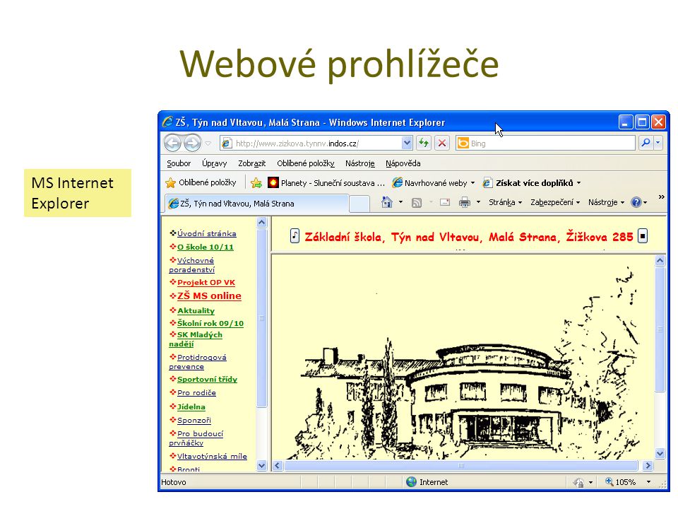 Webové prohlížeče MS Internet Explorer