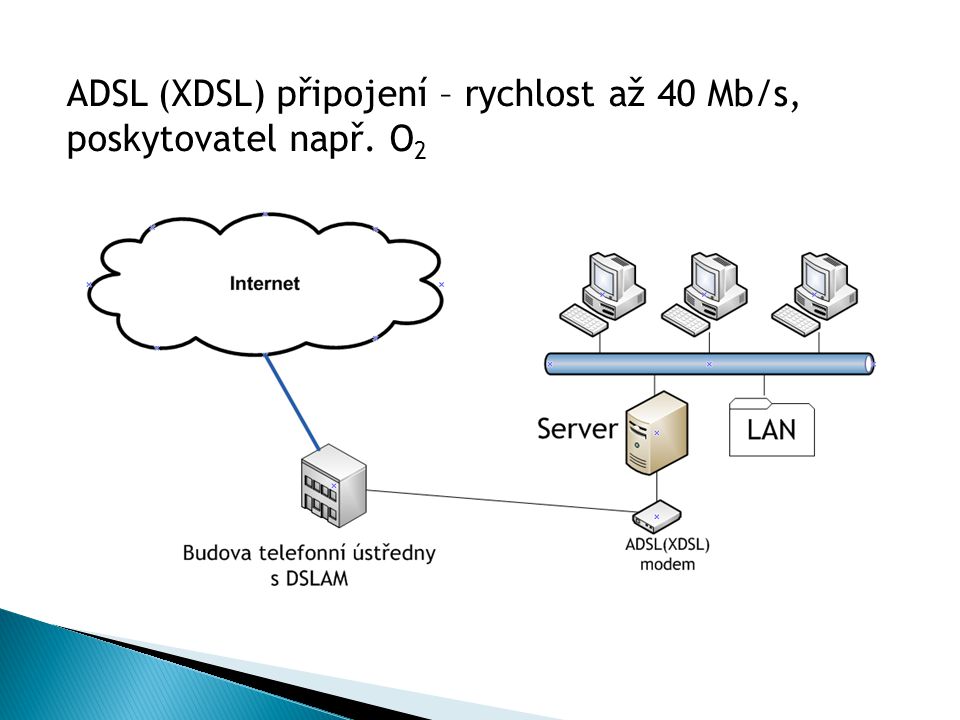 ADSL (XDSL) připojení – rychlost až 40 Mb/s, poskytovatel např. O 2