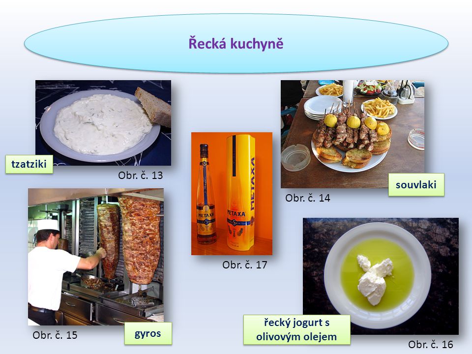 Řecká kuchyně tzatziki gyros řecký jogurt s olivovým olejem souvlaki Obr.