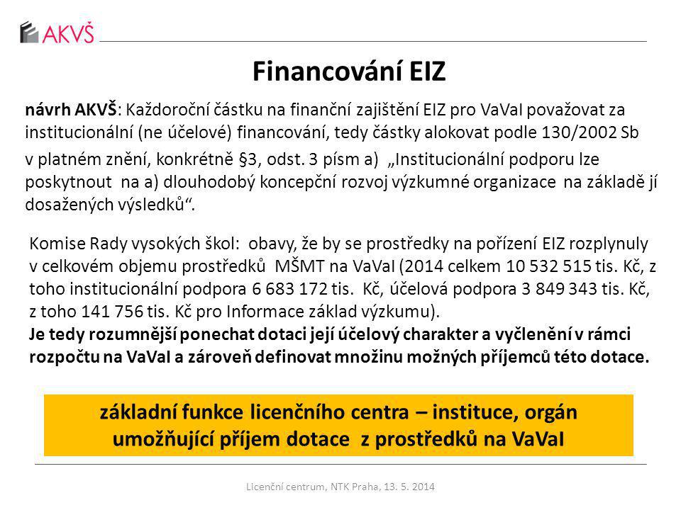 Financování EIZ návrh AKVŠ: Každoroční částku na finanční zajištění EIZ pro VaVaI považovat za institucionální (ne účelové) financování, tedy částky alokovat podle 130/2002 Sb v platném znění, konkrétně §3, odst.