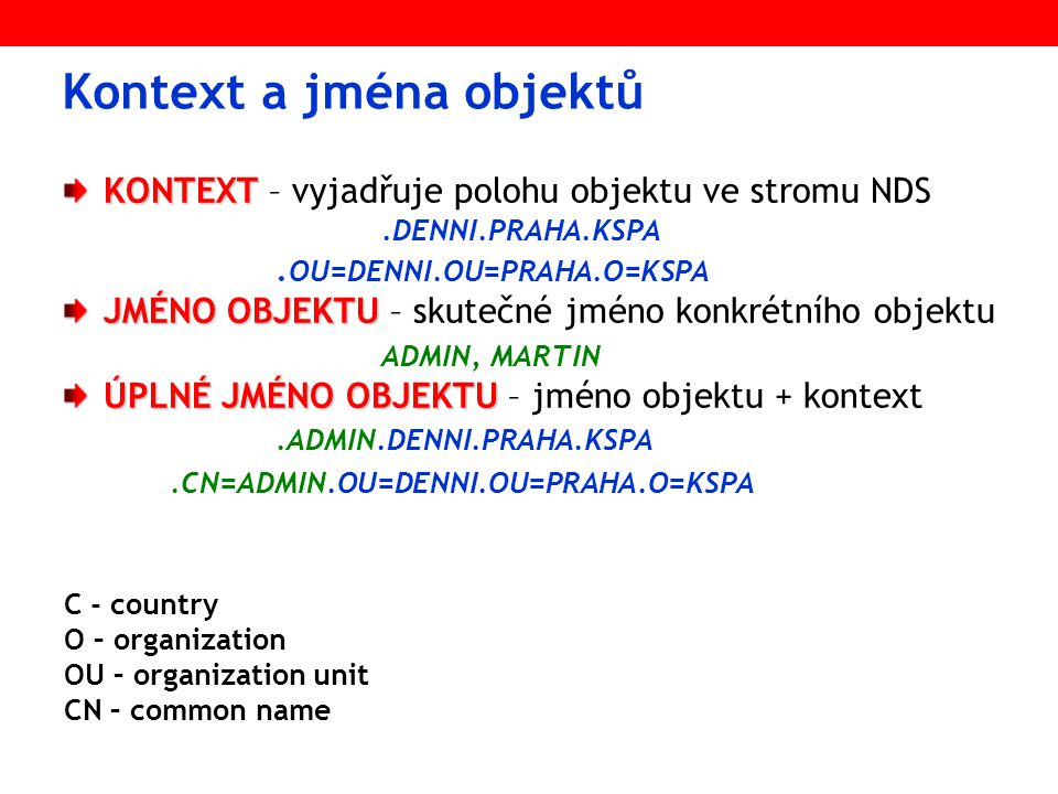 Kontext a jména objektů KONTEXT KONTEXT – vyjadřuje polohu objektu ve stromu NDS.DENNI.PRAHA.KSPA.