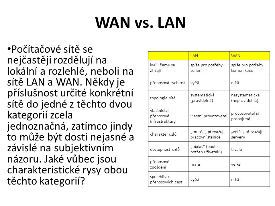 WAN vs.
