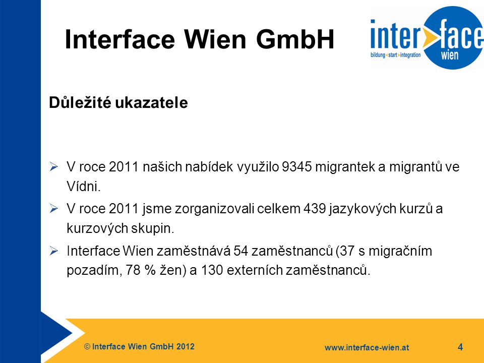 © Interface Wien GmbH Interface Wien GmbH Důležité ukazatele  V roce 2011 našich nabídek využilo 9345 migrantek a migrantů ve Vídni.