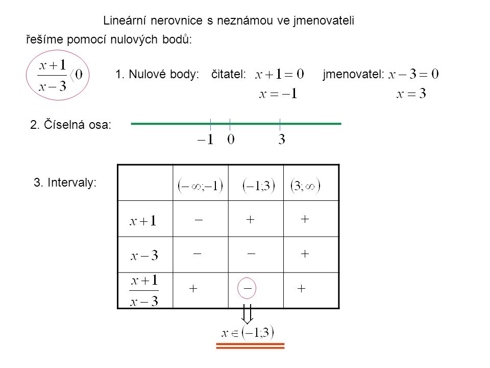 Lineární nerovnice s neznámou ve jmenovateli řešíme pomocí nulových bodů: 1.