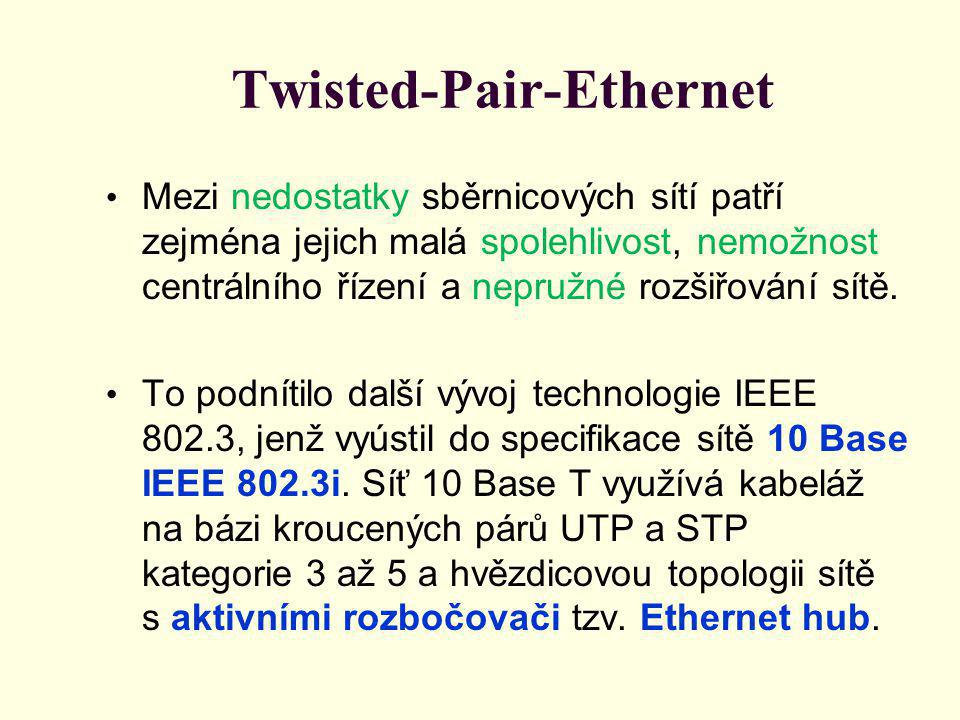 Twisted-Pair-Ethernet Mezi nedostatky sběrnicových sítí patří zejména jejich malá spolehlivost, nemožnost centrálního řízení a nepružné rozšiřování sítě.