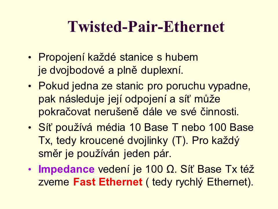 Twisted-Pair-Ethernet Propojení každé stanice s hubem je dvojbodové a plně duplexní.