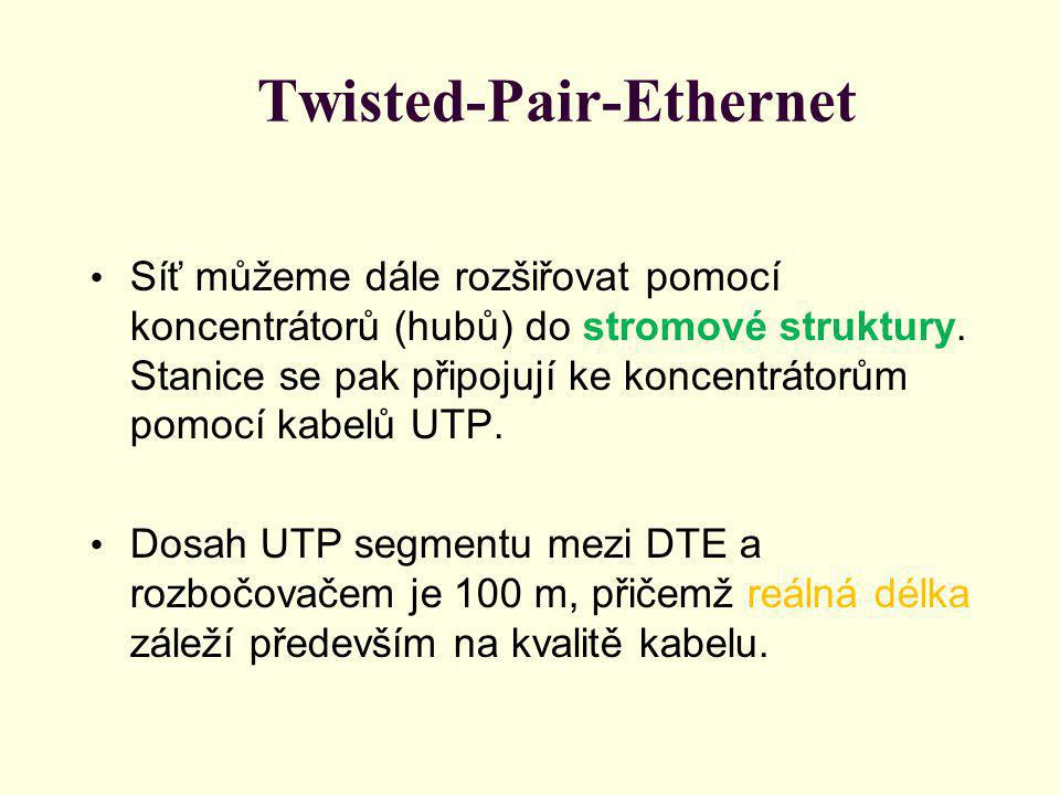 Twisted-Pair-Ethernet Síť můžeme dále rozšiřovat pomocí koncentrátorů (hubů) do stromové struktury.