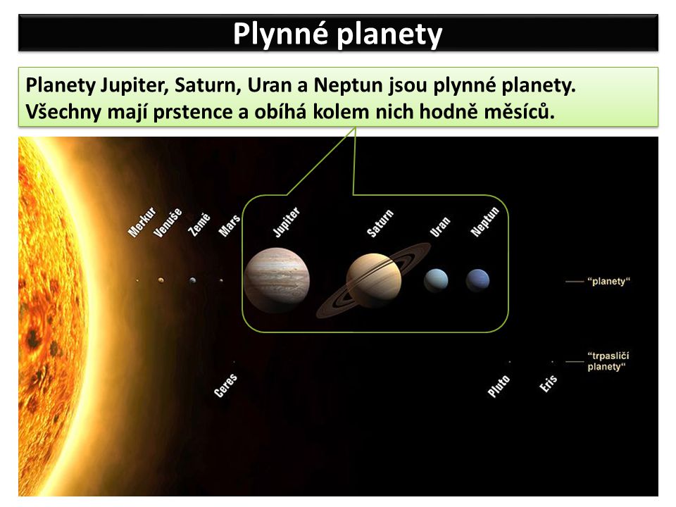 Plynné planety Planety Jupiter, Saturn, Uran a Neptun jsou plynné planety.