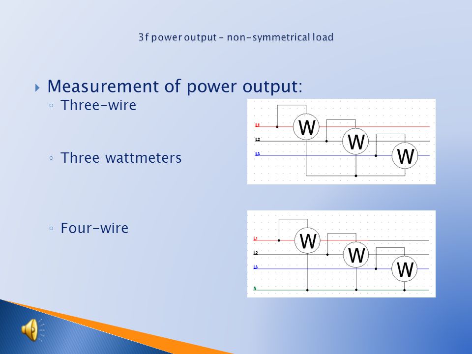  Measurement of power output: ◦ Three-wire – ◦ One wattmeter ◦ Four-wire –