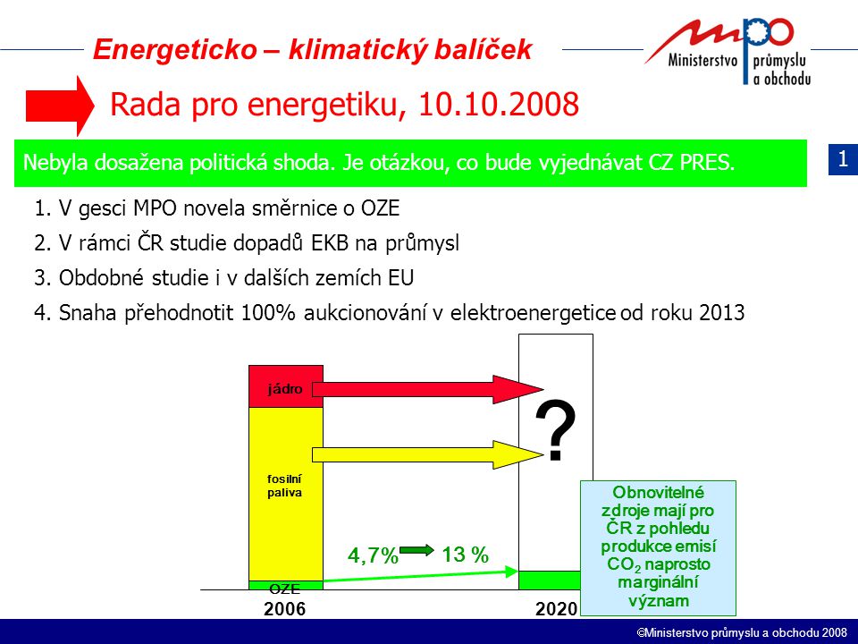  Ministerstvo průmyslu a obchodu 2008 Energeticko – klimatický balíček 1 Rada pro energetiku, Nebyla dosažena politická shoda.