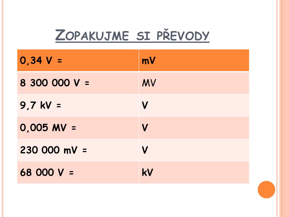 Z OPAKUJME SI PŘEVODY 0,34 V =mV V =MV 9,7 kV =V 0,005 MV =V mV =V V =kV