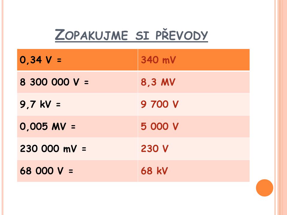 Z OPAKUJME SI PŘEVODY 0,34 V =340 mV V =8,3 MV 9,7 kV =9 700 V 0,005 MV =5 000 V mV =230 V V =68 kV