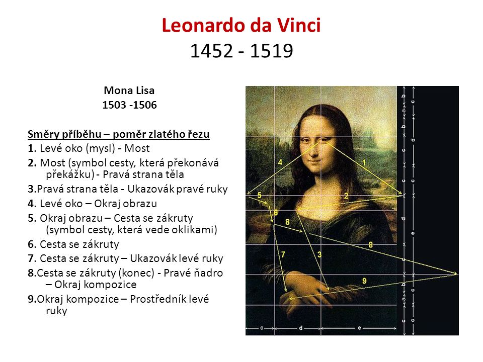 Leonardo da Vinci Mona Lisa Směry příběhu – poměr zlatého řezu 1.
