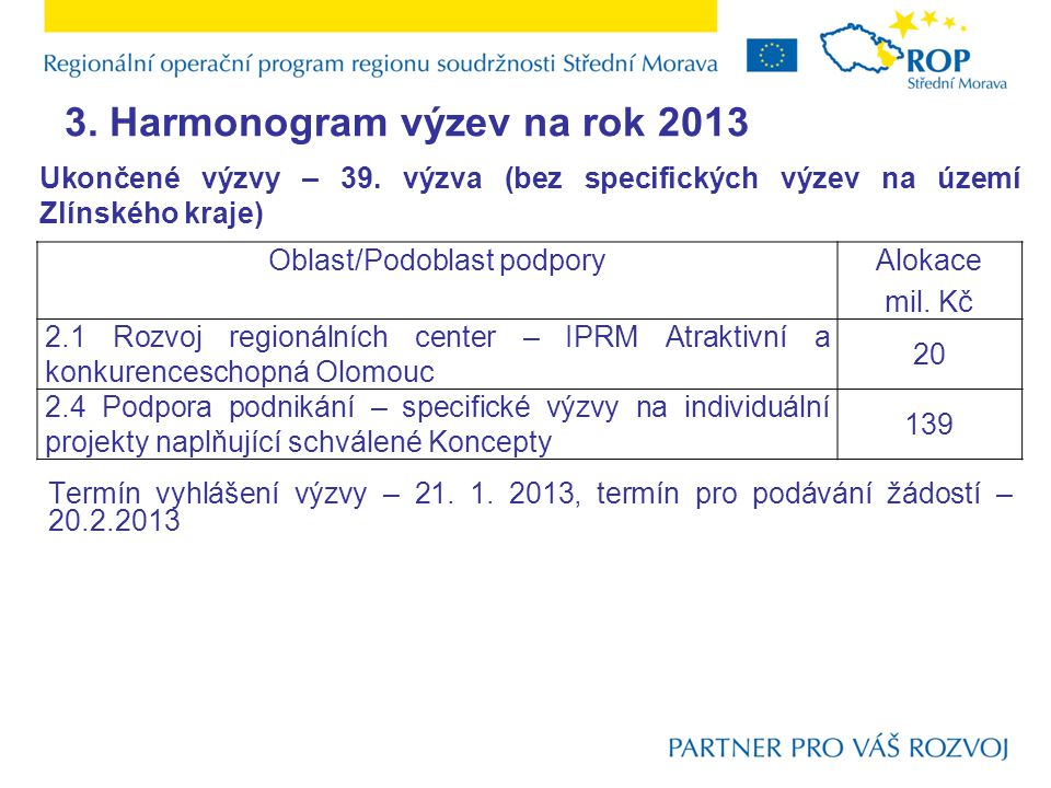 3. Harmonogram výzev na rok 2013 Oblast/Podoblast podporyAlokace mil.