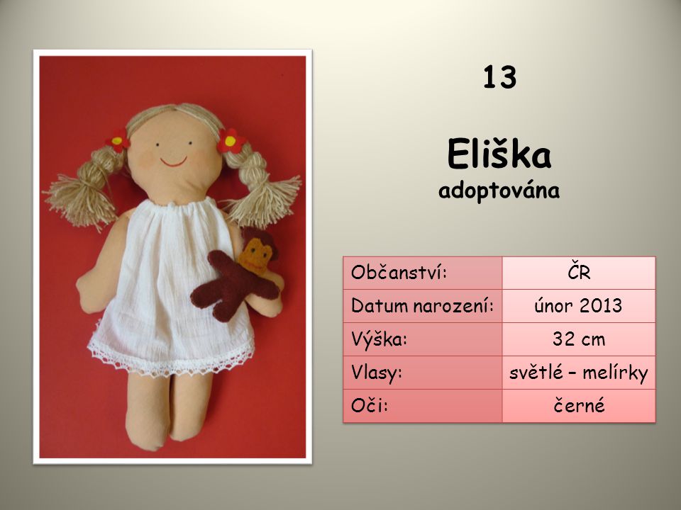 Eliška adoptována 13