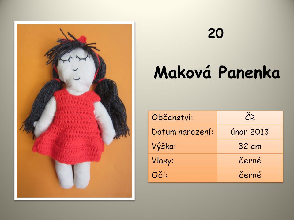Maková Panenka 20