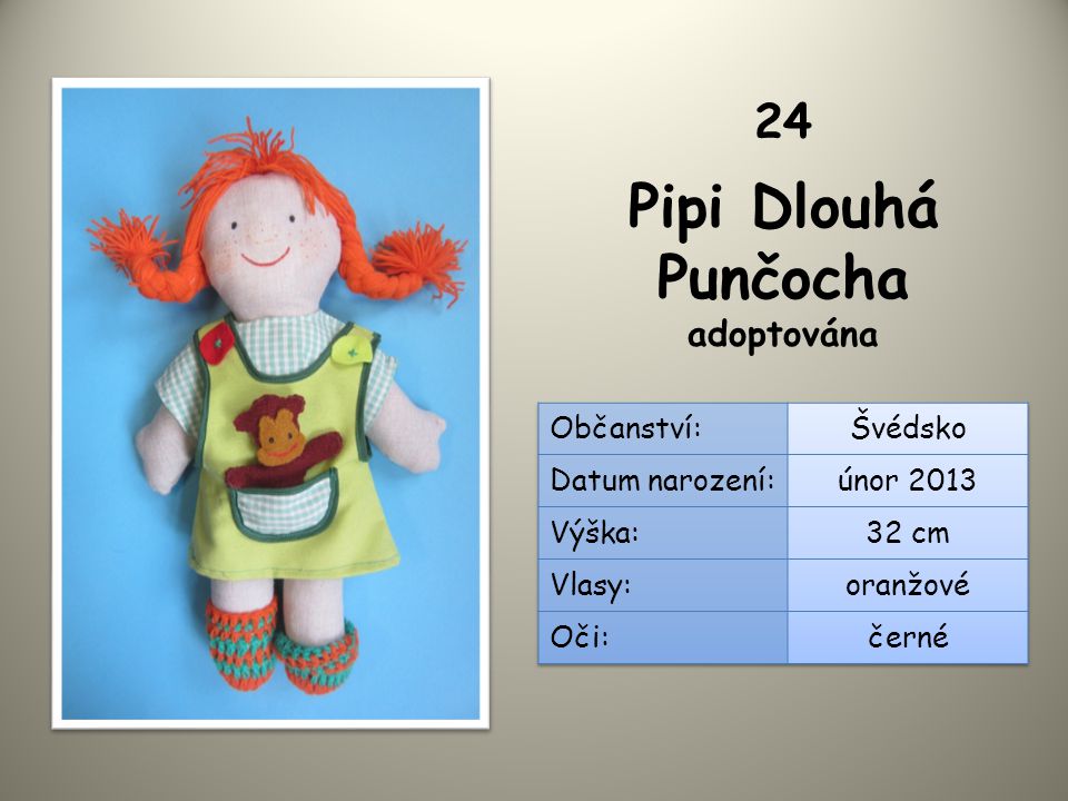Pipi Dlouhá Punčocha adoptována 24