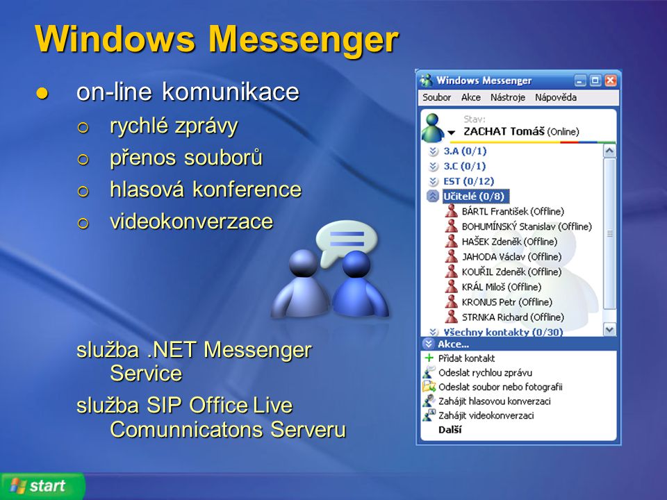 Windows Messenger on-line komunikace on-line komunikace  rychlé zprávy  přenos souborů  hlasová konference  videokonverzace služba.NET Messenger Service služba SIP Office Live Comunnicatons Serveru